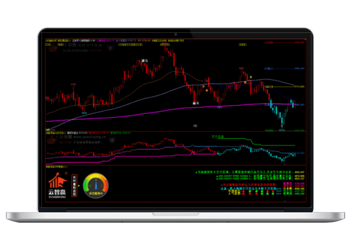 【云智贏】智能分析系統(tǒng)：智能語(yǔ)音版