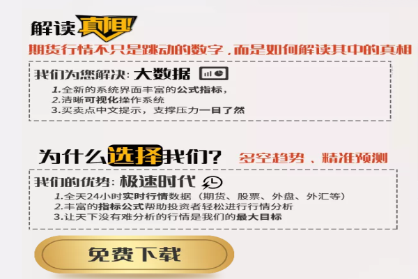 期貨分析軟件哪個好用？期貨分析軟