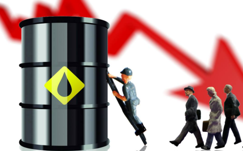 原油期貨投資權(quán)限怎么開通？原油投資成