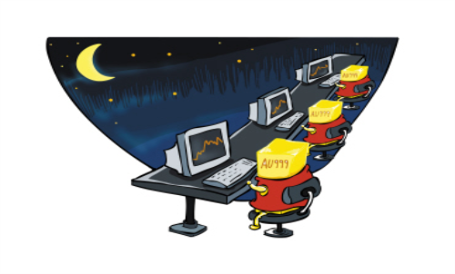 期貨夜盤品種有哪些？期貨夜盤品種交易