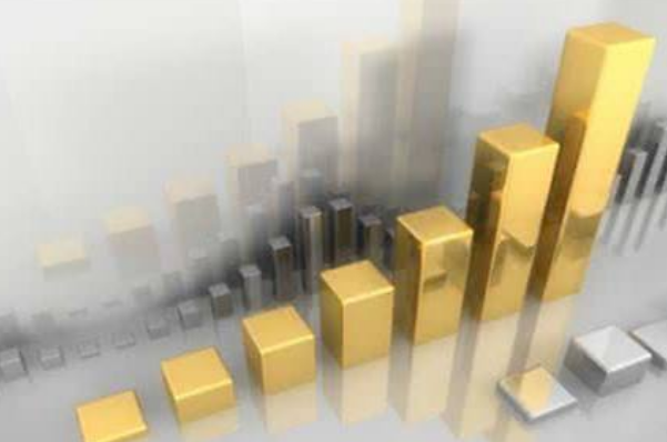 新人該怎么計(jì)算期貨保證金？白銀期