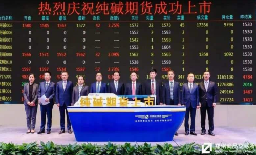 純堿期貨的手續(xù)費(fèi)高不高？