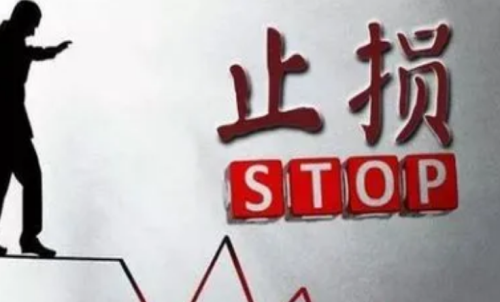 期貨盈利單怎么設(shè)置止損？期貨正確