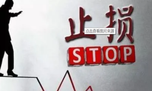 新手怎么控制好期貨虧損？期貨入門(mén)