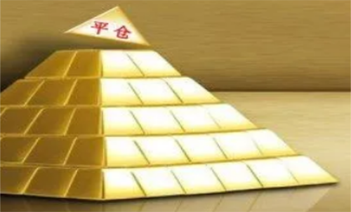 為什么期貨平倉失敗？期貨平倉了不